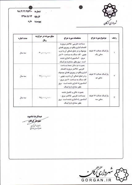 واگذاری بصورت اجاره پارکینگ عدالت 17 طبقات منفی یک ،دو و سه 