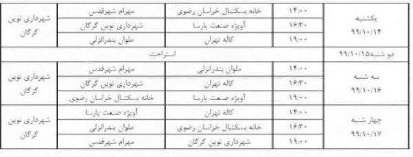 لیگ دسته اول بسکتبال کشور از پنجشنبه در گرگان آغاز می شود + برنامه مسابقات