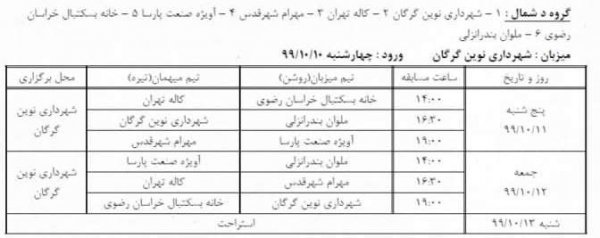 لیگ دسته اول بسکتبال کشور از پنجشنبه در گرگان آغاز می شود + برنامه مسابقات