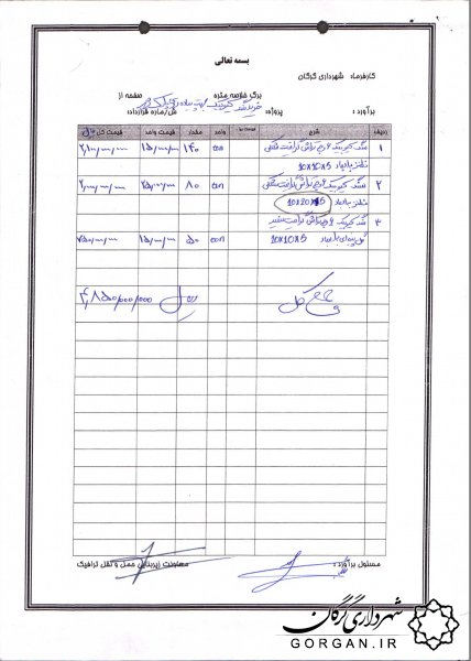 خرید سنگ کیوبیک جهت پیاده روی پارک شهر تحویل در تپه راهنمائی شهرداری گرگان 