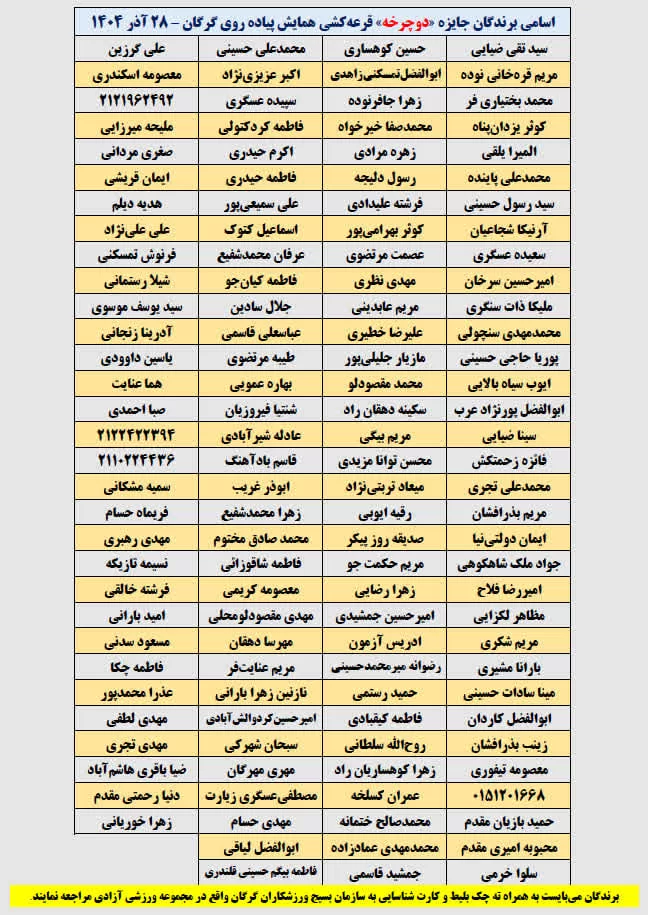 اسامی برندگان جایزه دوچرخه همایش بزرگ پیاده روی گرگان