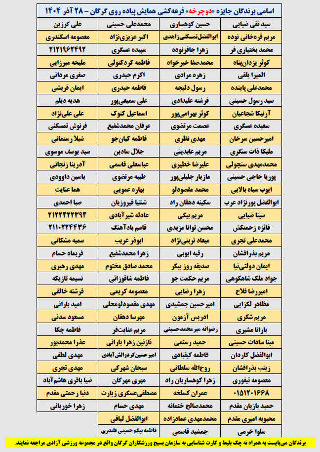 اسامی برندگان جایزه دوچرخه همایش بزرگ پیاده روی گرگان