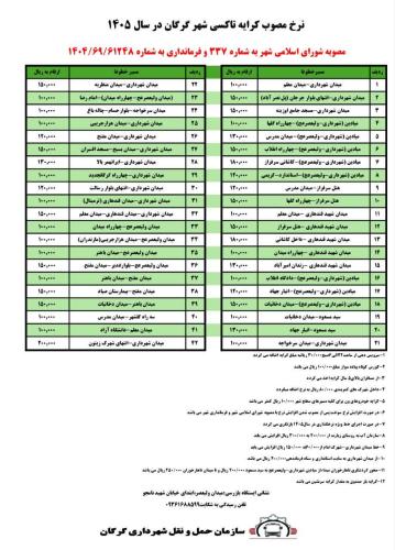 تعرفه جدید نرخ کرایه تاکسی در سال 1405